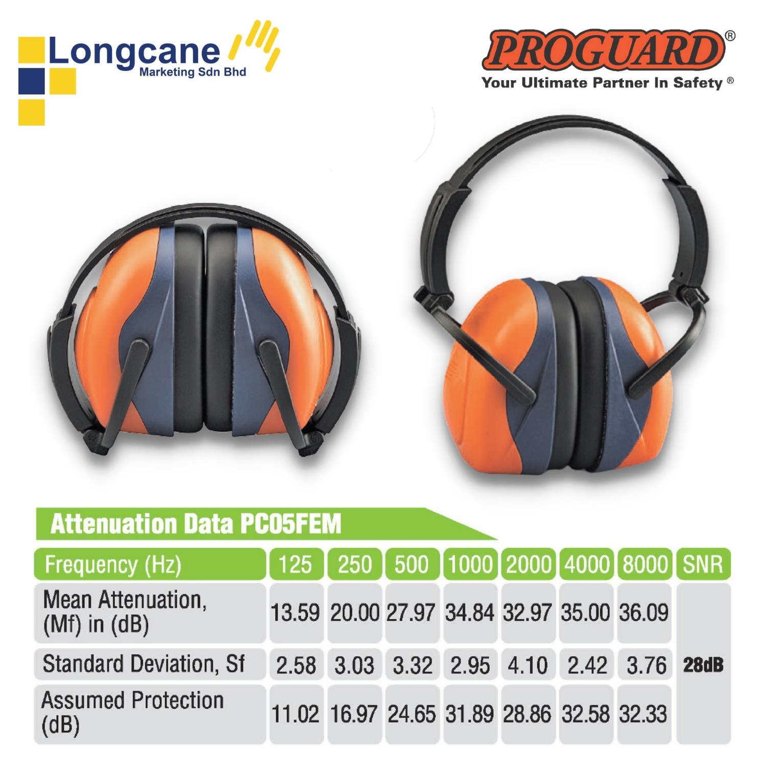 Ultra Foldable Earmuff - Longcane Marketing Sdn. Bhd.